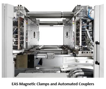 EAS Magnetic Clamps and Automated Couplers