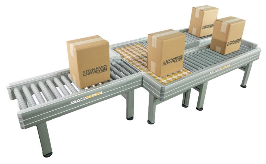 Dynamic-Conveyor Integrated-Conveyor-Solutions