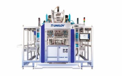 Coextrusion Blow Molding Technology